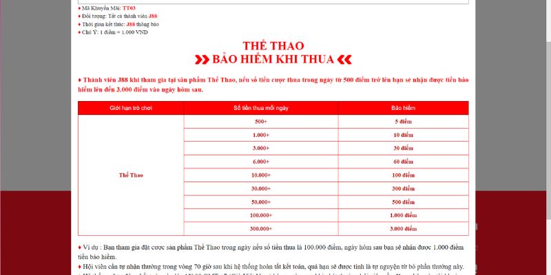 Khuyến mãi thể thao dành tặng cho người thua